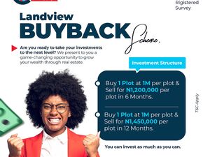 Land Buyback Scheme-Get 45% returns on Land Buyback Scheme 