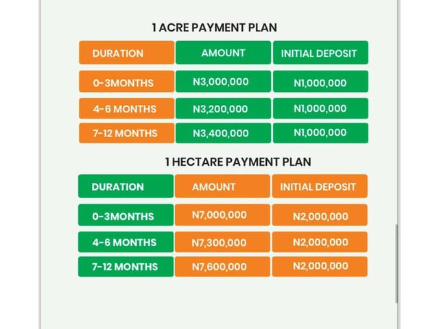 Palm Crest Payment Plan