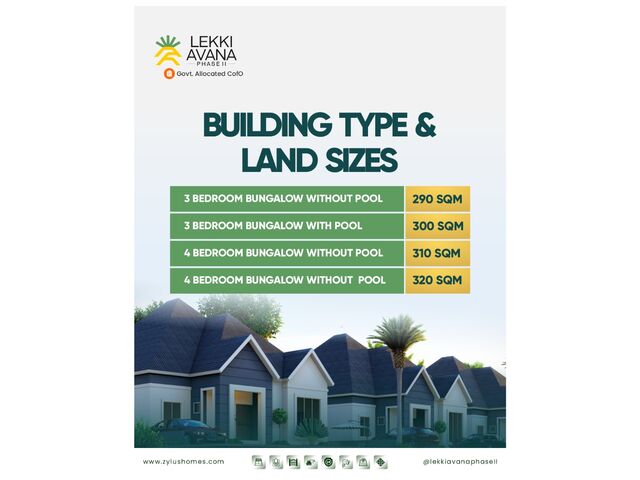Land size